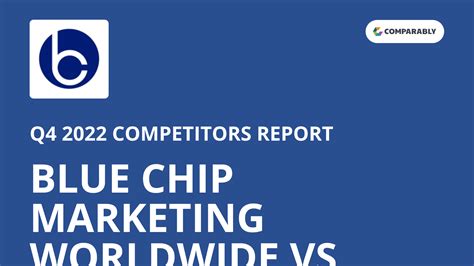 blue chip marketing worldwide careers